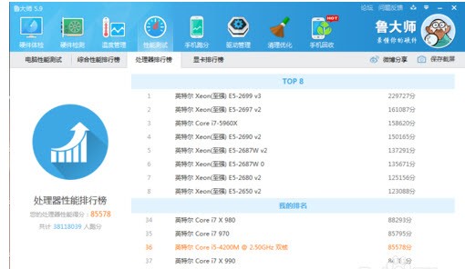 一键检测并优化你的设备：电脑硬件性能测试软件全面评测