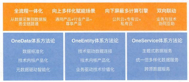 澳门天天彩期期精准澳门天7456,全面数据解释落实_领航型.0.394