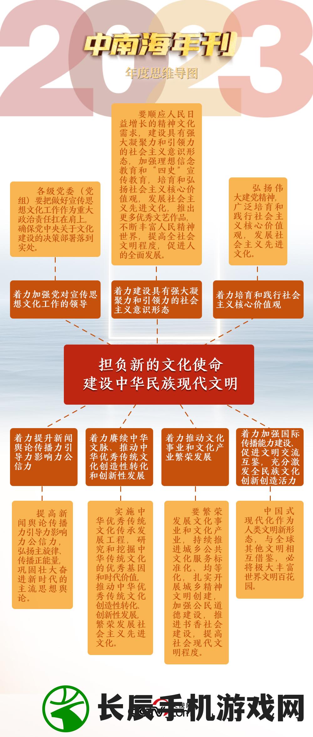 2024新澳天天开好彩7456,探寻历史背后的秘密与故事_环境版.8.950
