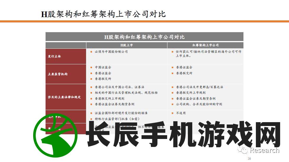 香港二四六308Kcm天下彩7456,专业研究解释落实_完美集.9.938