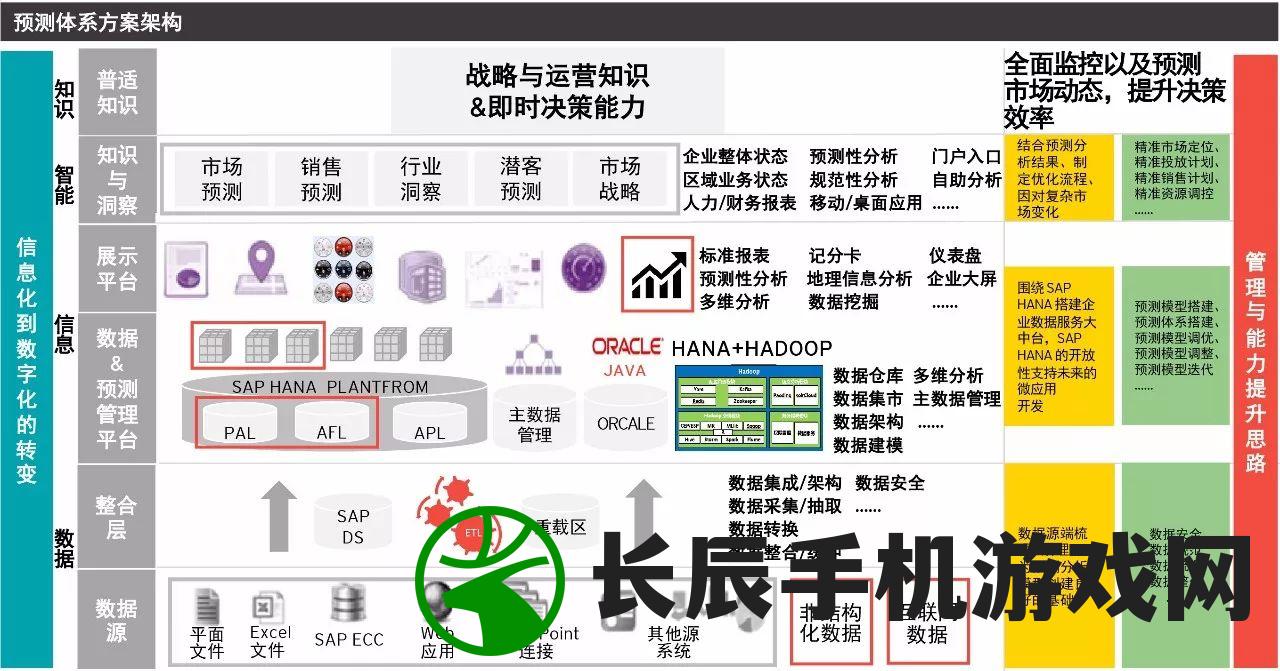新澳门码精准资料火凤凰,系统分析各种落实方法_竞速版.8.895
