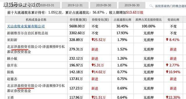 新澳内部资料精准一码波色表198期,机构预测解释落实方法_旗舰版MIixue.6.166