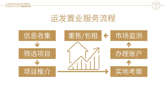 2024新澳资料免费精准管家婆,多方面的支持计划与实施_客户版.6.250