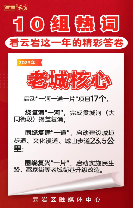 2024澳门天天六开好彩,最新热门解答落实_更换型.7.379