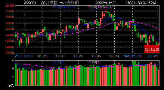 澳门4949精准免费大全198期,数据分析解释落实_健身版.0.258