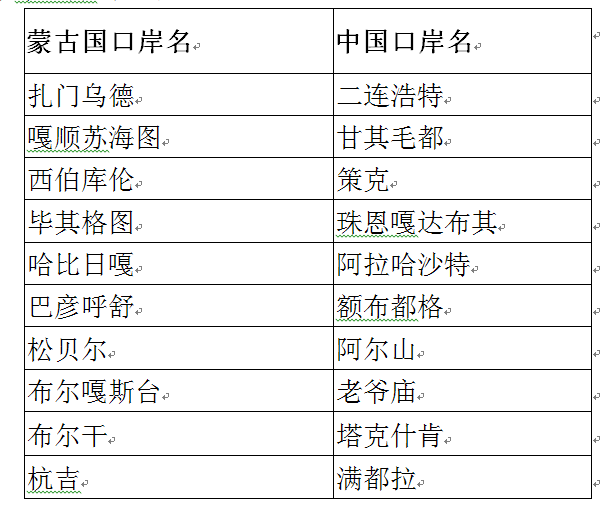 澳门4949精准免费大全198期,数据分析解释落实_健身版.0.258