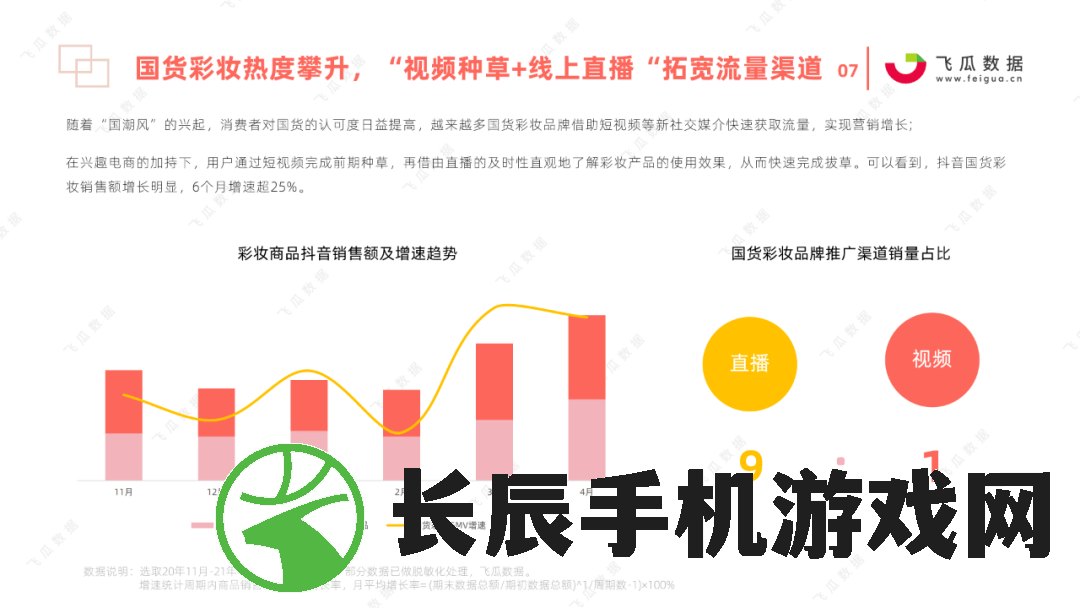 2024香港免费资料六会宝典,探索新兴趋势与生活智慧_社交品.8.384