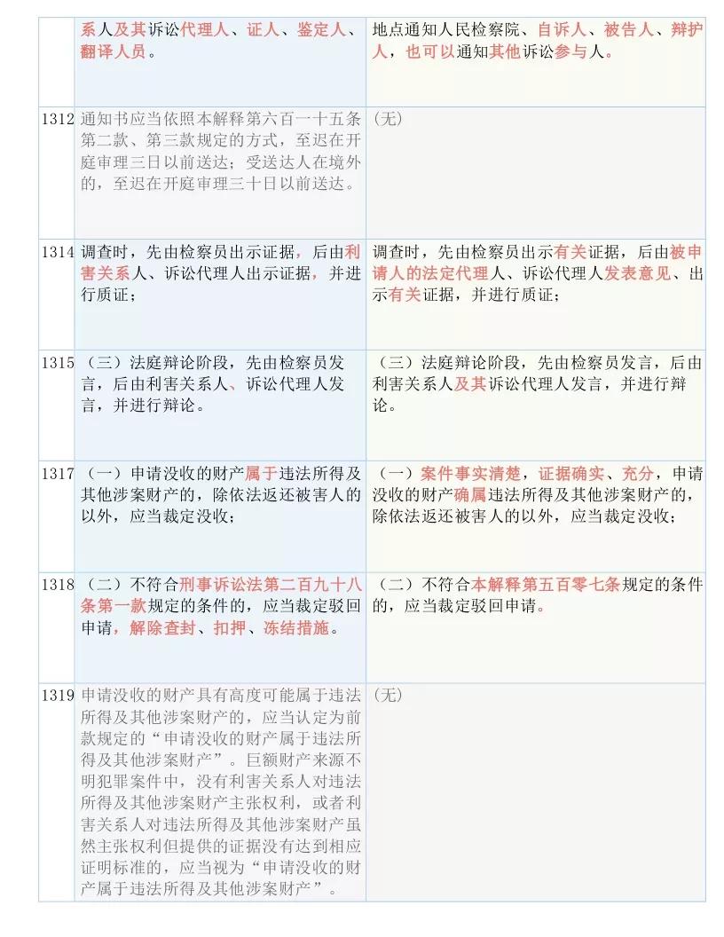 精准一肖100%准确精准,实践经验解释落实_优先版.2.289