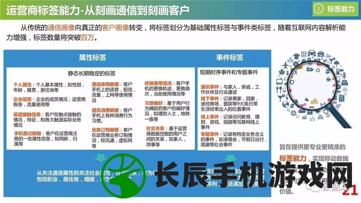 (天天开的澳门彩是真的吗)2004年澳门天天开好菜大全|探寻城市中的隐秘美景_VIP6.527