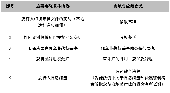 香港正版二四六天天开奖结果7456,广泛的解释落实支持计划_网红版IP.7.814