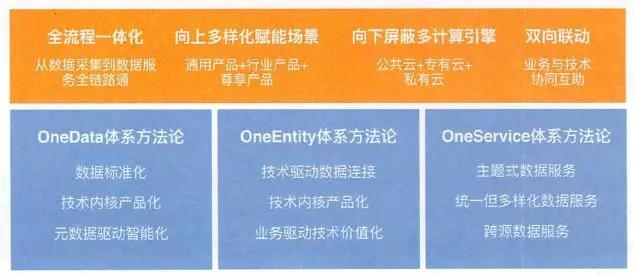管家婆最准一码一肖100,数据分析解释落实_任务款.5.765