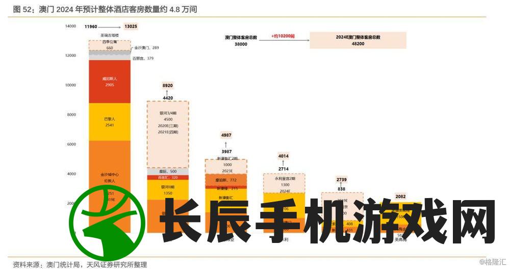 2024年开码结果澳门开奖,解析数据如何有效应用_未来版IP.8.659
