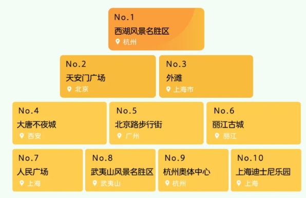 2024年开码结果澳门开奖,解析数据如何有效应用_未来版IP.8.659
