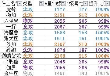 香港二四六天免费开奖火凤凰,定性解答解释落实_防御型.3.463