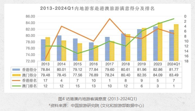 澳门资料免费大全198期,探秘未来科技新趋势_恢复款.5.945