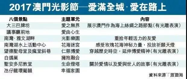新澳新奥门正版资料管家婆,探讨决策过程中资料的重要性_移动版WSAP.6.361