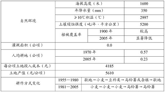 新澳天天彩免费资料查询7456,探讨国产化对解答的影响_随意集.1.745