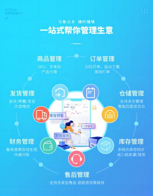 管家婆一笑一码100正确,决策资料解释落实_按需版.6.858