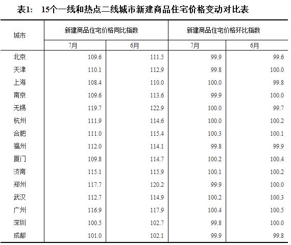 新澳门免费资料挂牌大全198期,专业数据解释落实_优先版.2.289