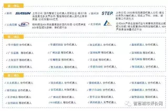 2024新澳资料大全,探索智慧生活的新方式_改进版.7.813