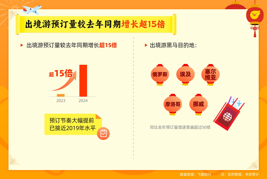 2024新澳门精准免费大全,实践验证解释落实_先锋版IPHONE.5.745
