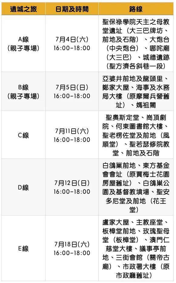 新澳门历史所有记录大全7456,探索城市中的未知魅力_GT.9.871