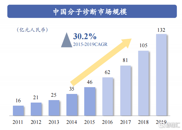 (心灵传说 攻略)心灵传说攻略图文圣城，探索心灵深处的神秘之地