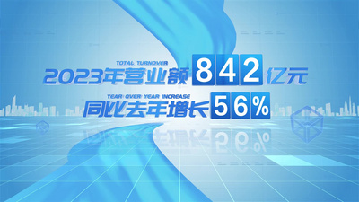 正版资料免费资料大全,未来科技探索新视野_完整版.8.743