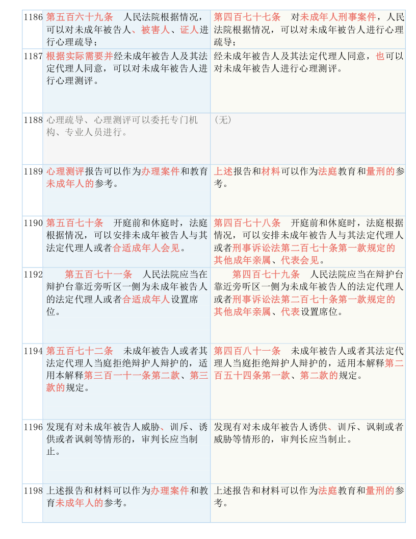 2024年新澳门夭夭好彩,可靠研究解释落实_复刻制.0.263