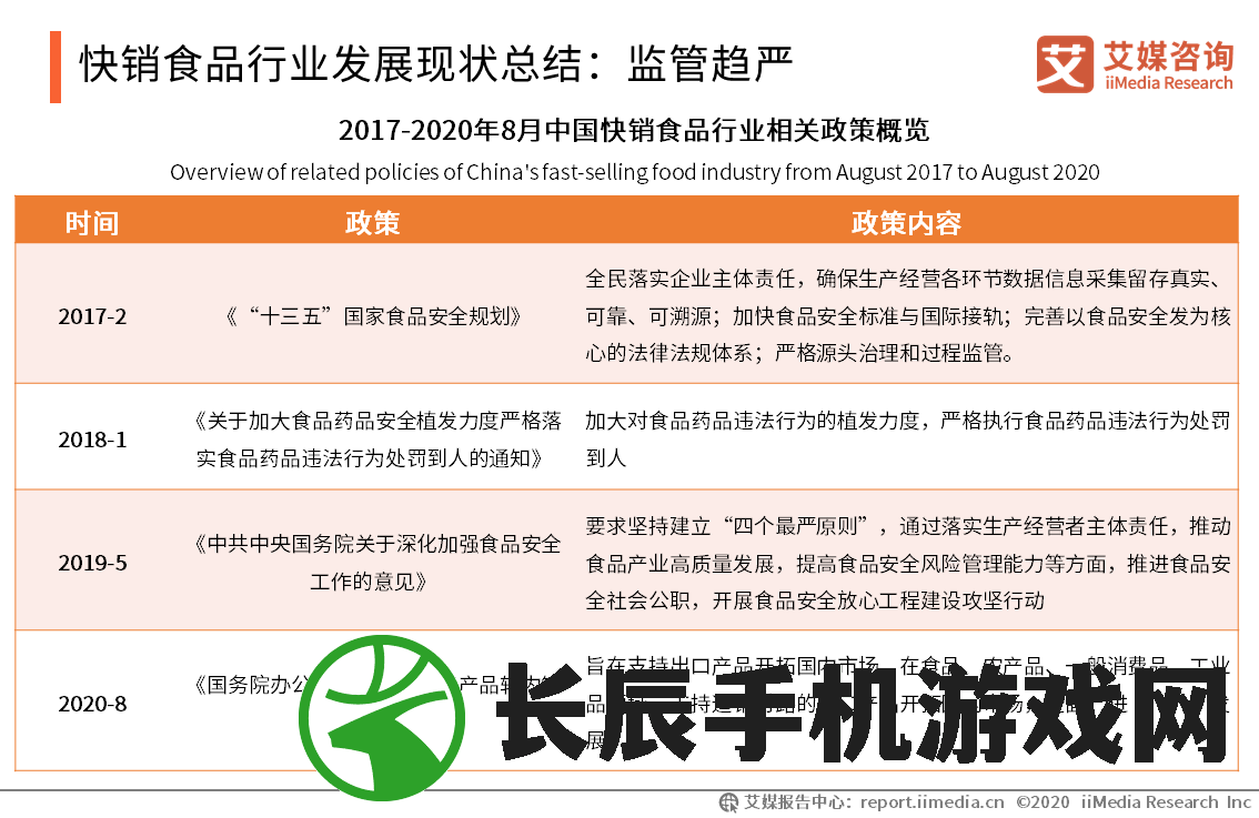 新澳精准资料免费提供网7456,经典案例解释落实_LE版.1.684