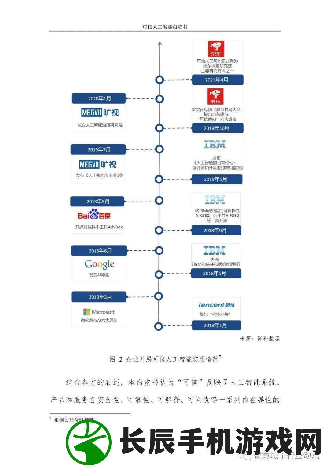 澳门免费大全精准版,可靠数据解释落实_延伸版.2.216