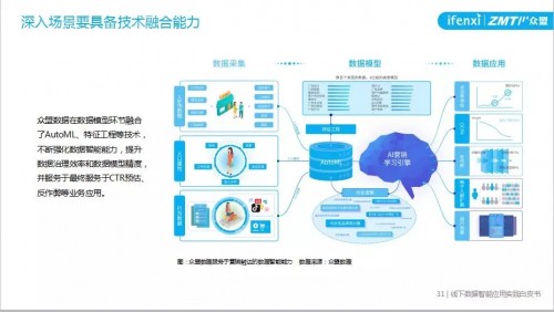 揭秘提升一肖一码100%,经典解答解释落实_p.9.592