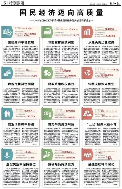 揭秘提升一肖一码100%,经典解答解释落实_p.9.592