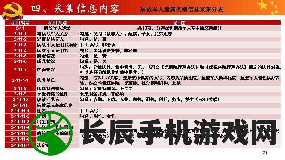 奥门全年资料免费大全一7456,深入解答解释落实_转变集.6.676