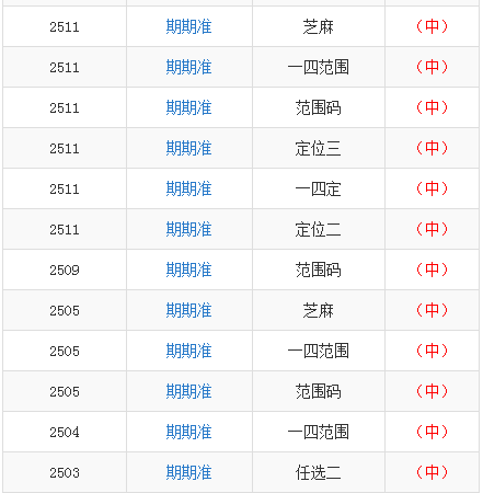 澳门最准一码一肖一特  ,数据资料解释落实_Premium.9.437