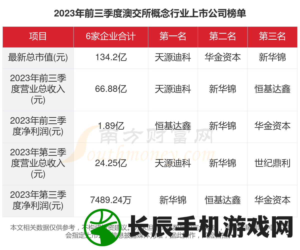 新澳资料免费7456,精确数据解释落实_精装款.1.317