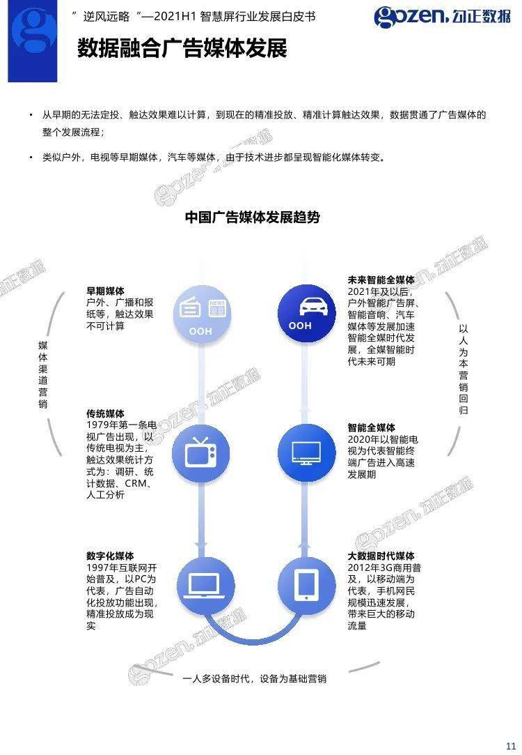 2021年澳门正版资料免费更新,实地数据解释落实_智慧版0.886