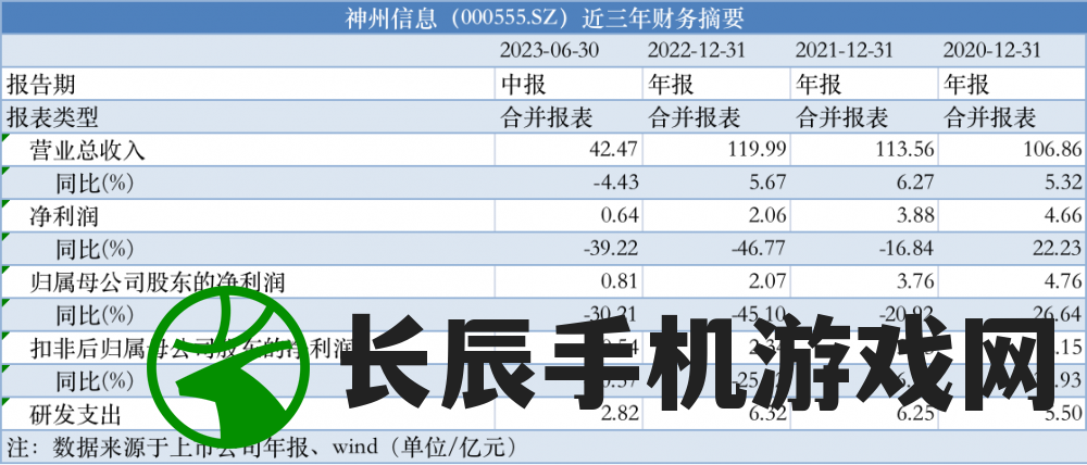 澳门正版资料免费大全新闻最新大神7456,多方面的支持计划与实施_旗舰版SIP.1.159