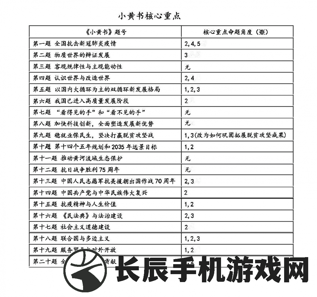 澳门一码一肖一特一中五码必中198期,解析关键问题的重要性与实施策略_游戏版.8.681