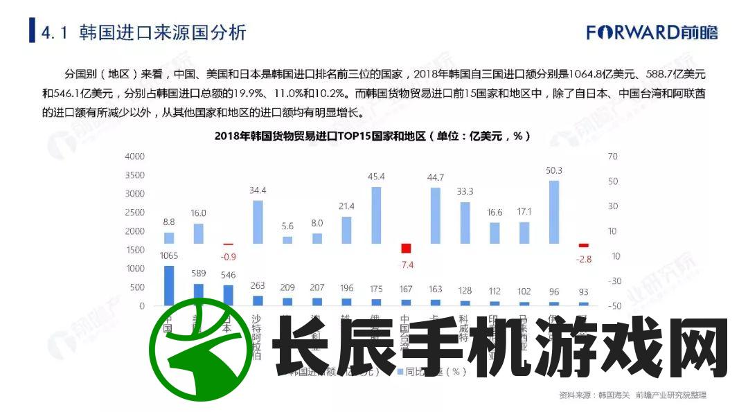 二四六香港管家婆生肖表7456,深度研究解释落实_集合版.2.484