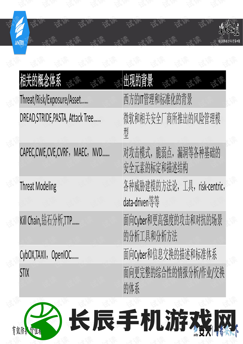 全年资料免费大全7456,快速解答解释落实_梦幻版IPAD.9.489