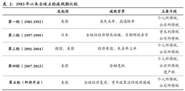 2024新澳门历史开奖记录7456,深入分析解释落实_探索集.7.439