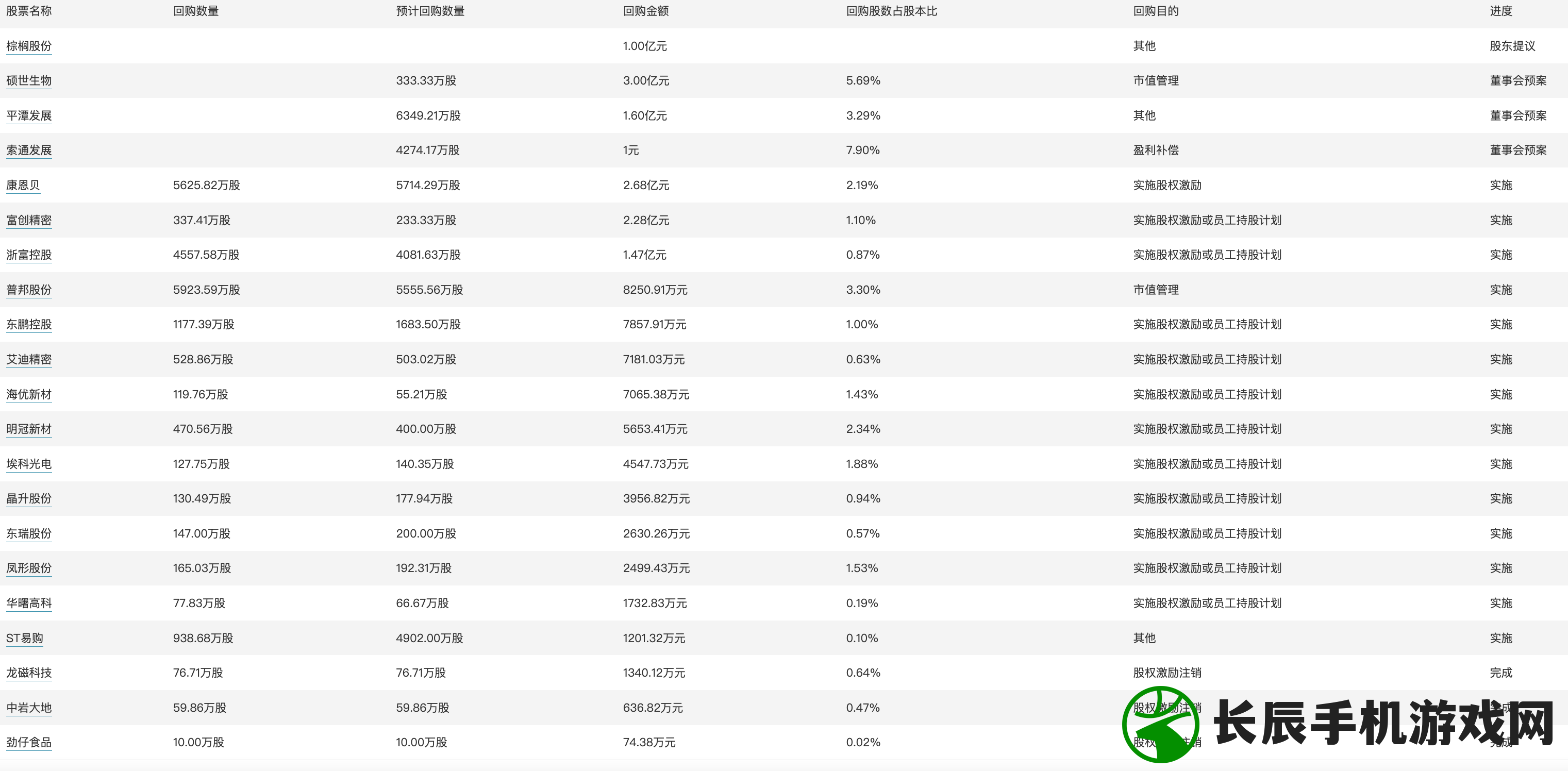 626969澳彩资料大全2021期今天,最佳精选解释落实_缩小版.3.183