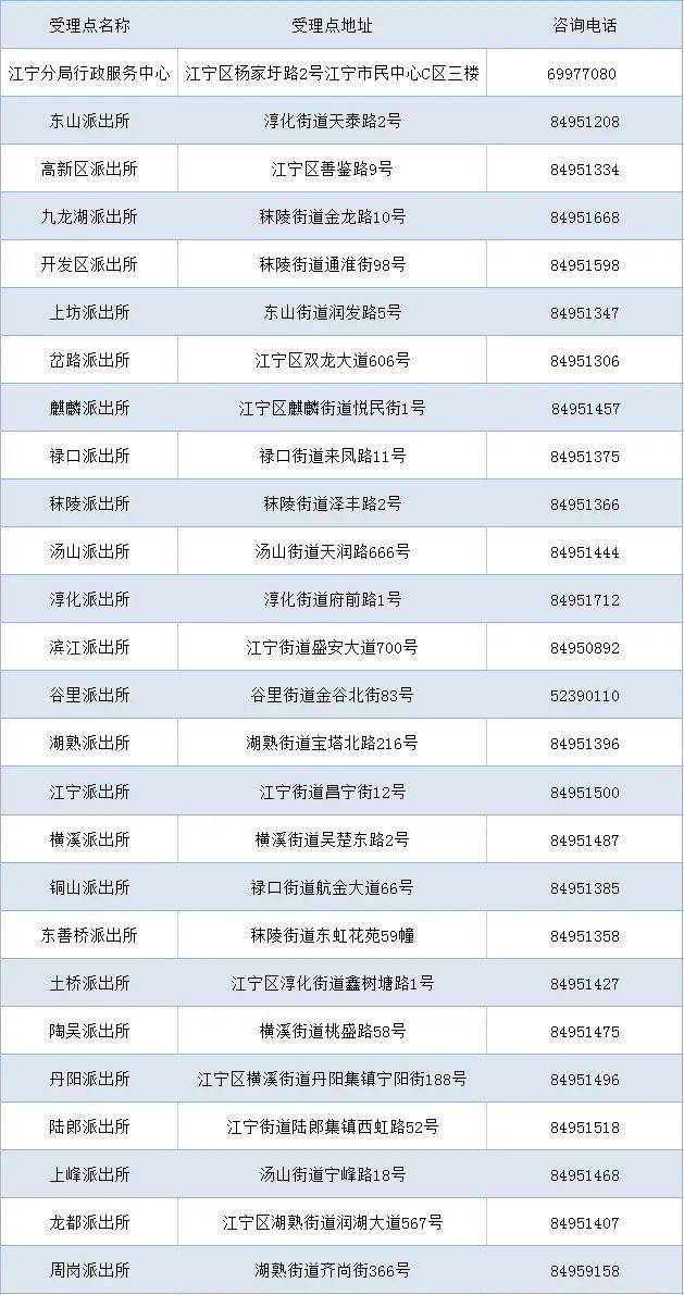 澳门一码一肖一待一中广东  ,详细解答解释落实_WP版.0.705