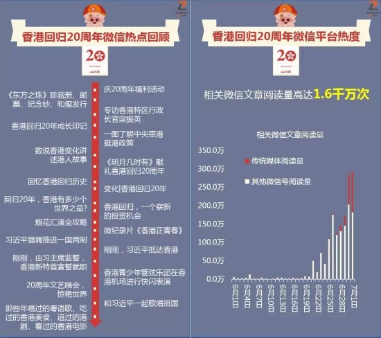 2024新澳资料大全,解析时代背景下的资料解读_移动版0.597