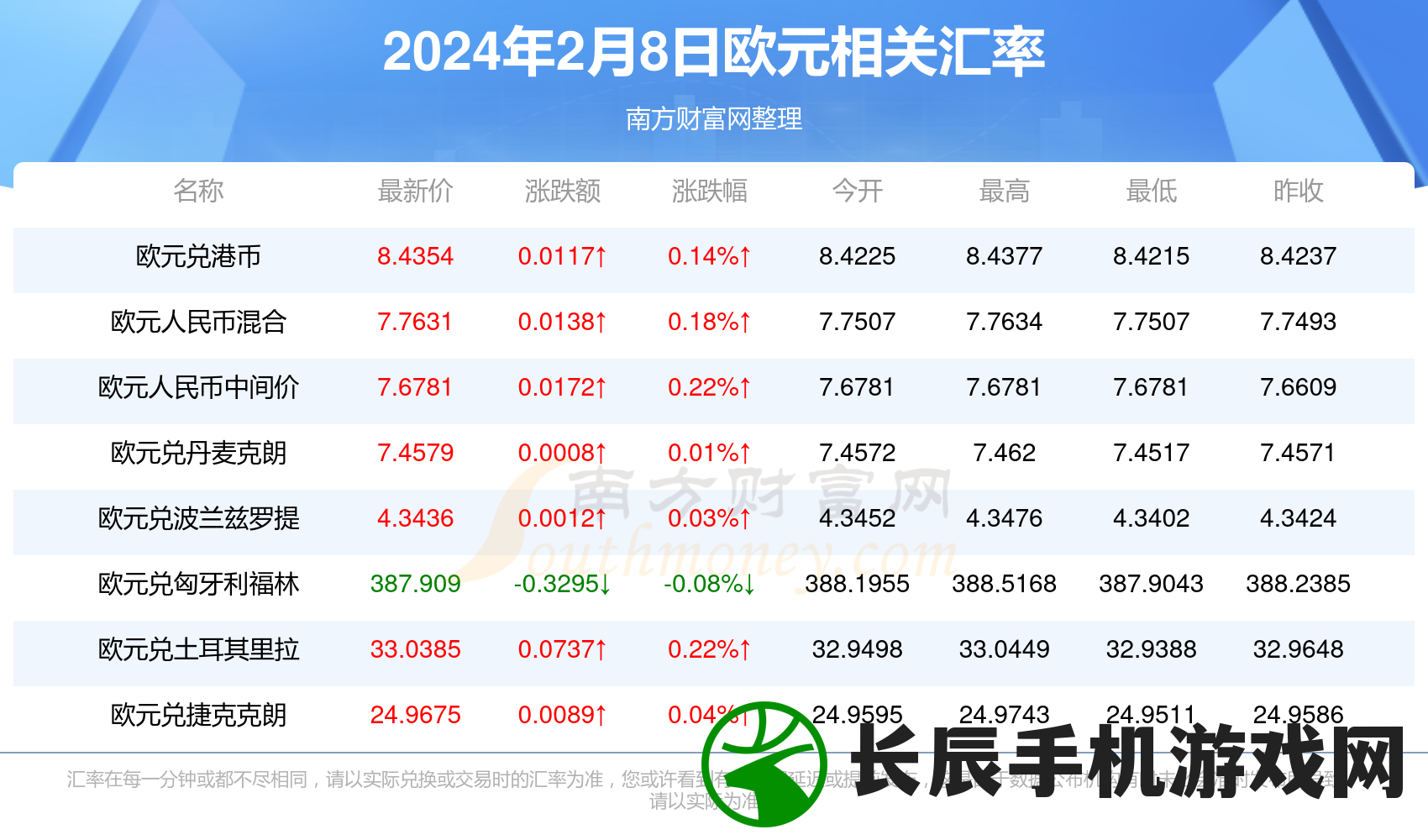 2024年新澳门免费资料今天的图片,揭秘财富增长的秘密策略_管家婆.0.613