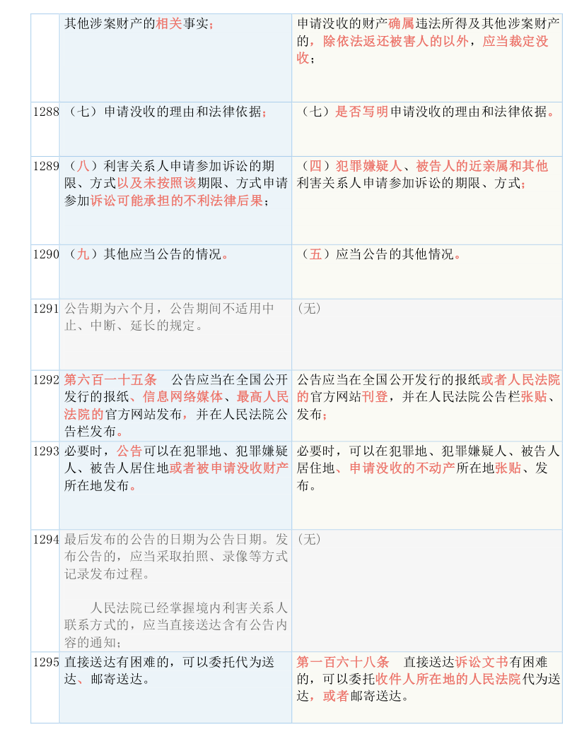 澳门一码一肖一待一中广东,效率资料解释落实_任务款.9.94