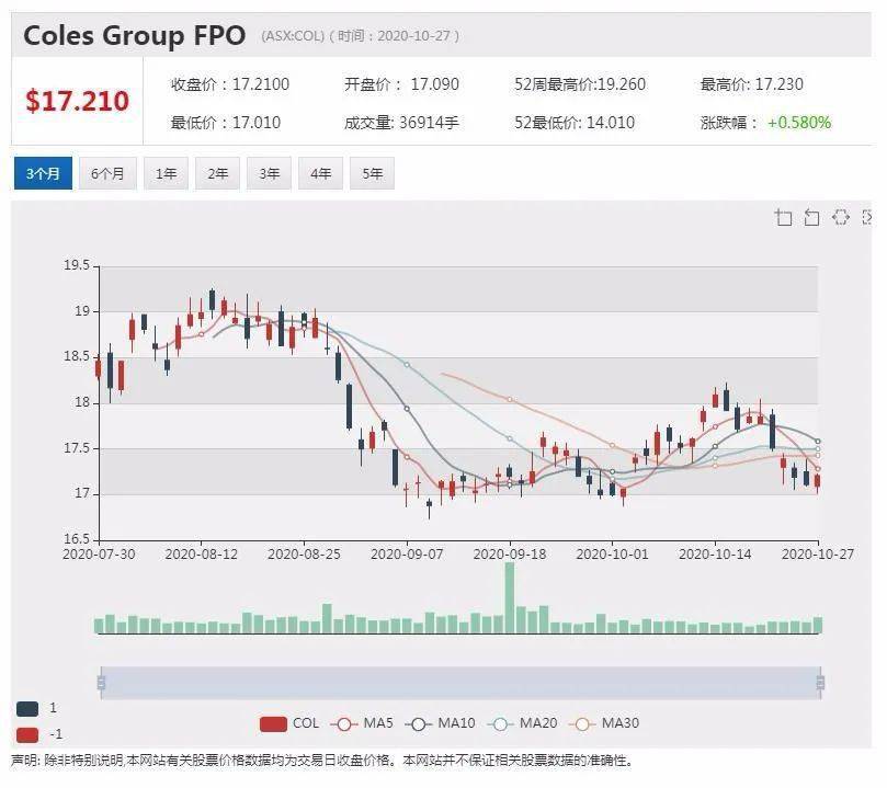 新澳2024大全正版免费资料7456,掌握趋势轻松应对市场变化_效率版.4.615