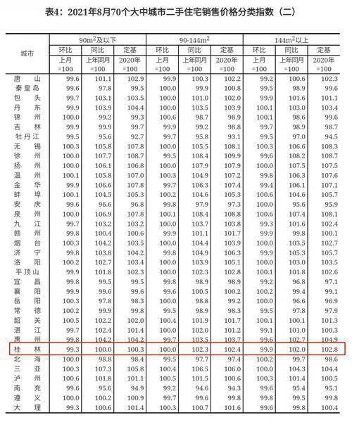 奥门全年资料免费大全,详细数据解释落实_储蓄制.9.262
