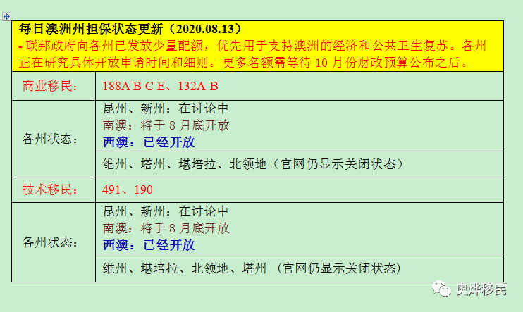 新澳开奖记录今天结果查询表管家婆,科学分析解释落实_DP.1.582
